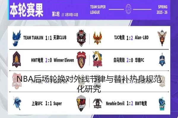 NBA后场轮换对外线节律与替补热身规范化研究